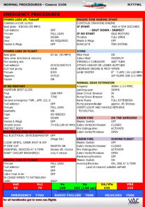 Cessna 210K Emergency Checklist